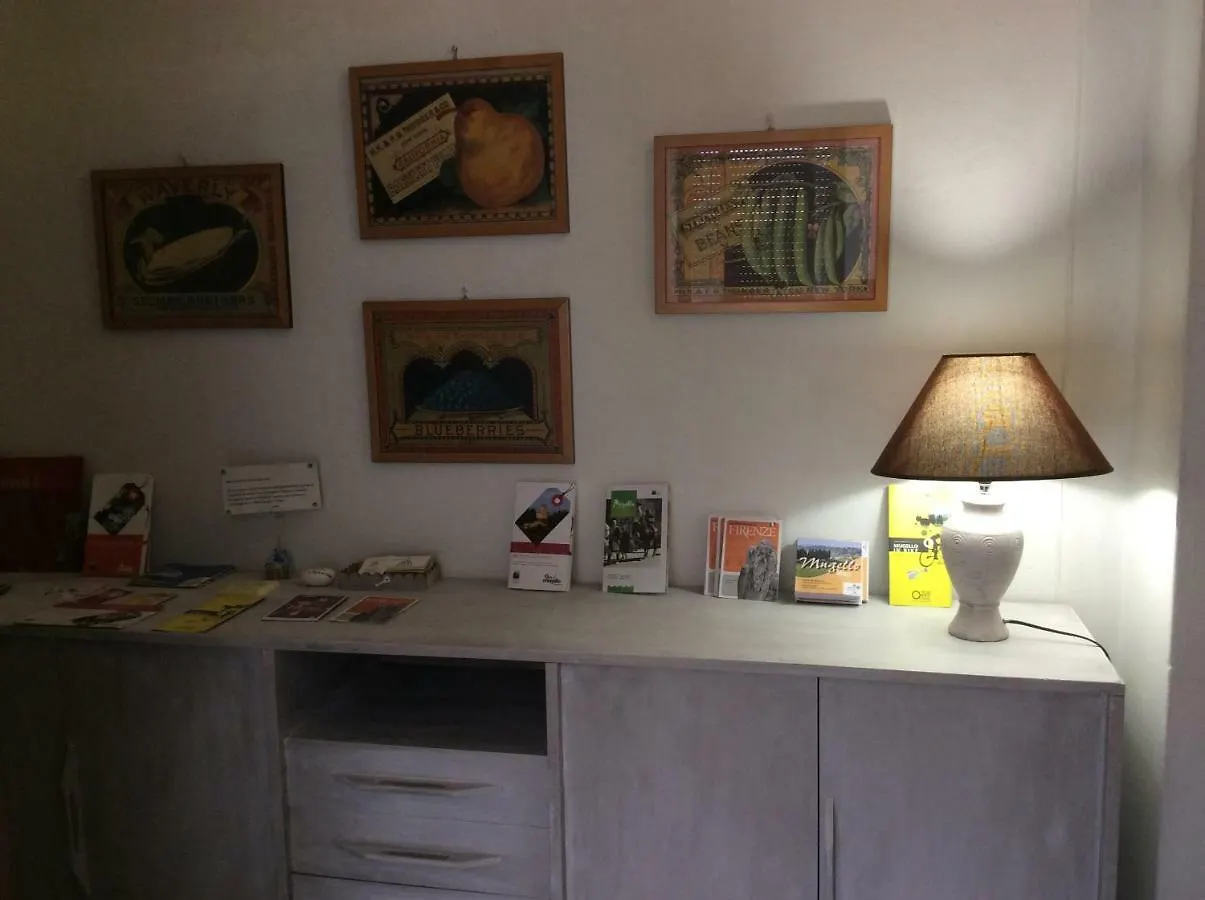 Affittacamere La Terrazza San Piero a Sieve Guest house